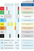 Load image into Gallery viewer, DIALUX polishing compound