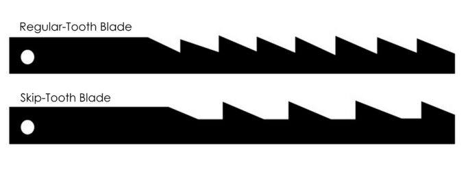 Skip Tooth Scroll Saw Blades - individual – Brooklyn Metal Works