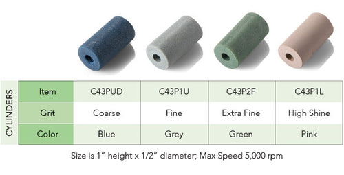 Pacific Silicone Carbide Abrasive Cylinder- 1